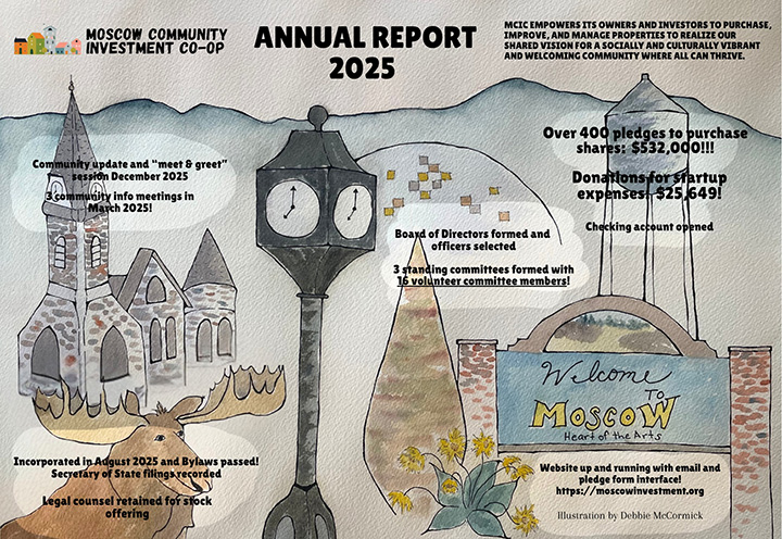 2025 Annual Report